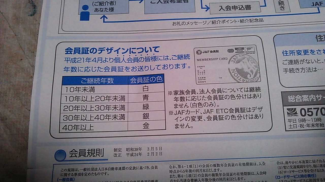 Jafの会員が継続年超えました 人生満喫道中記